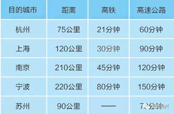 南太湖高新技术产业园